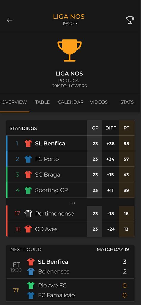 live888 scores.com|Live Soccer TV .